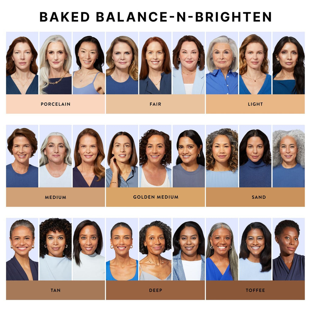 Custom Mature Skin Basics Kit (3 PC)