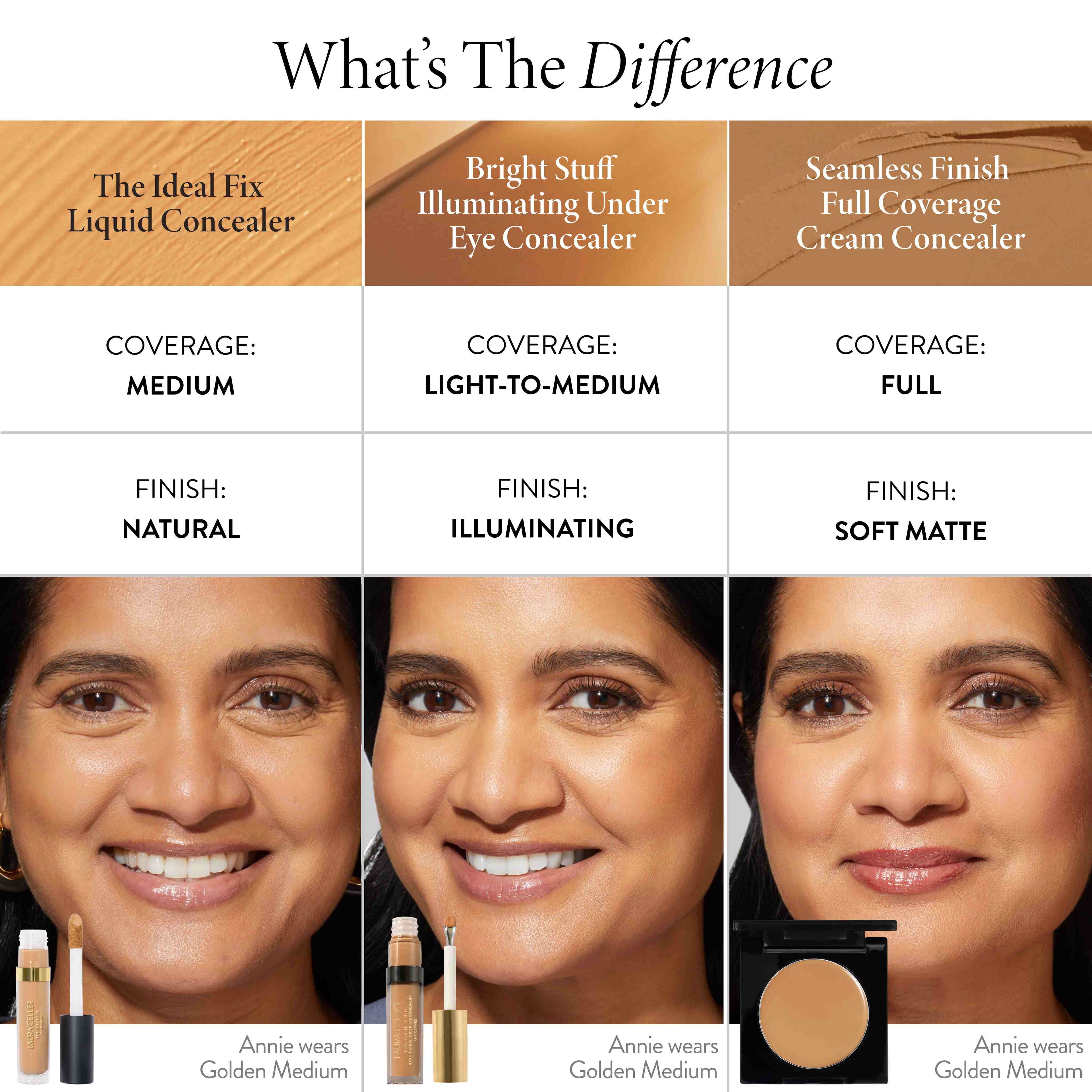 Ideal Fix Concealer